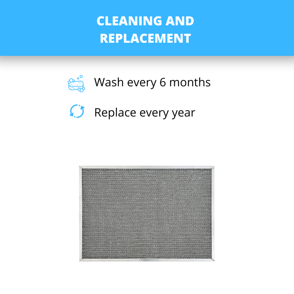 2Pack Replaces Whirlpool 838H PT10, Aluminum Mesh Grease Filters, 111